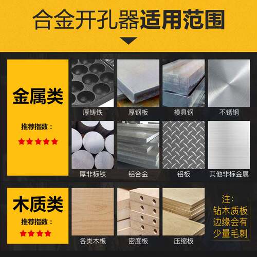 德国品质不锈钢开孔器专用打孔神器高硬度金属合金开钻孔钢板钻头