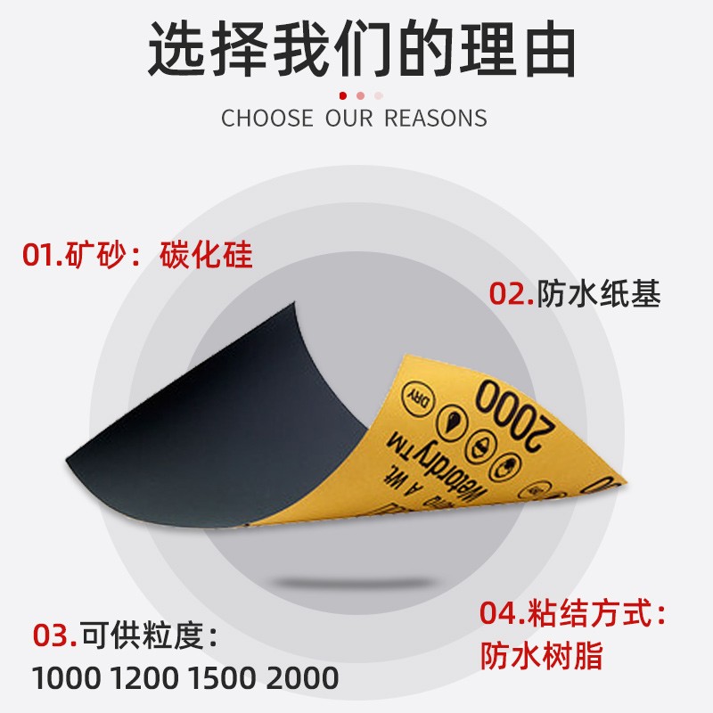 3M401dQ美容砂纸2000目1500号汽车漆面打磨抛光水砂纸精细打磨喷