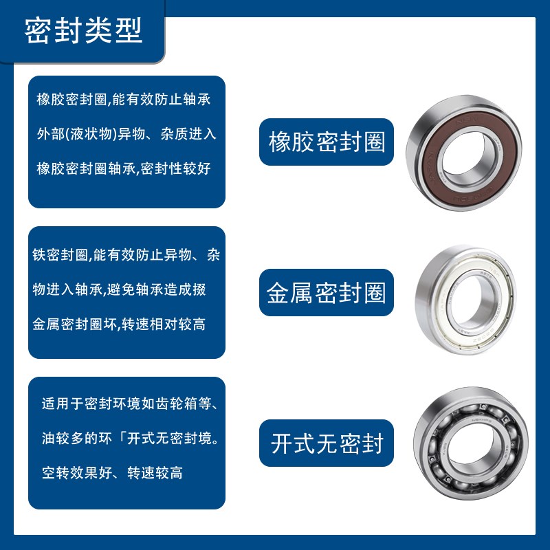 外圈加厚型轴承LR5000 5001 5002 5003 5004 5005 5006 5007 5008