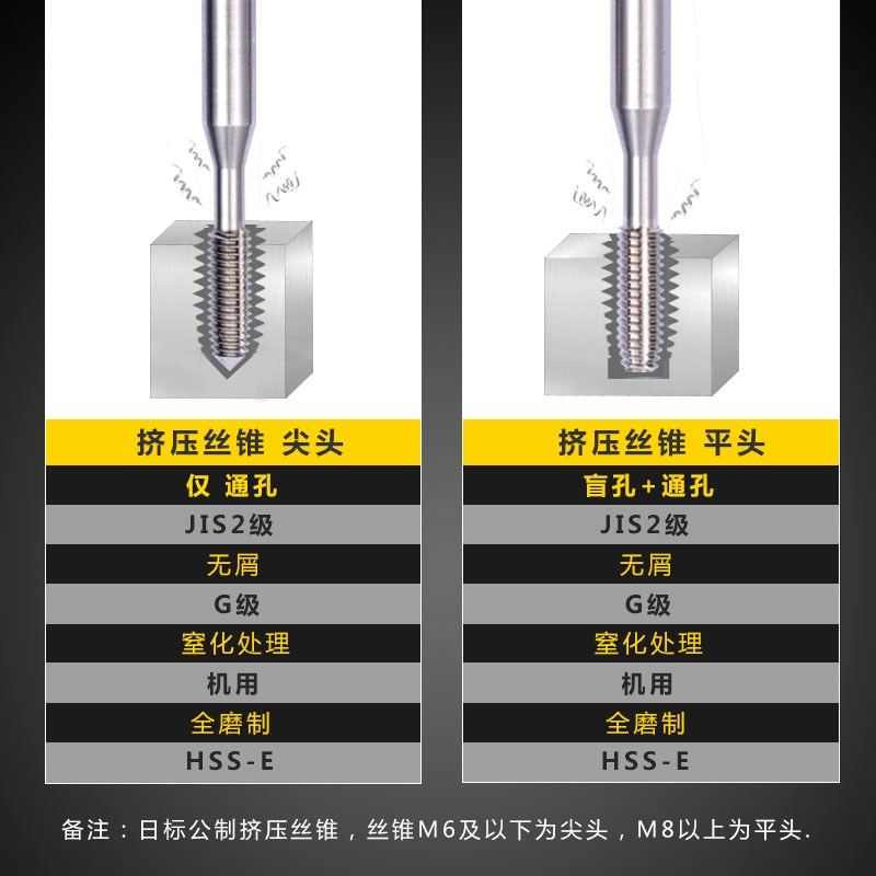 加长柄铝用挤压丝锥M1.6M2M3Mt4M5M6M8M10M12*60*100L*150挤牙丝