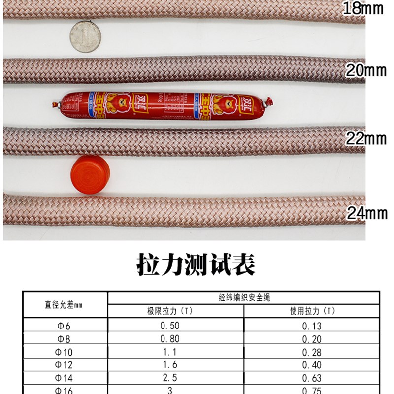 高空作业安全绳耐磨保险绳吊板绳户外登山攀岩防坠落绳电力牵引绳