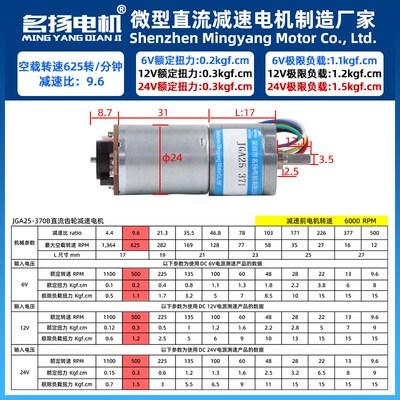 名扬直流减速电机6v12v24v霍尔编码器JGA25-370B可调低速小型马达
