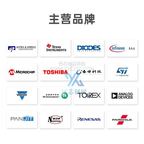 原装DSPIC30F6014A-30I/PT DSPIC30F6014A QFP80 微控制 IC单片机