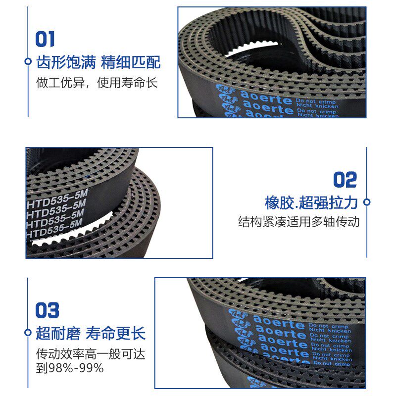 AET同步带HTD1100-5M 5M1115奥尔特橡胶传动带皮带