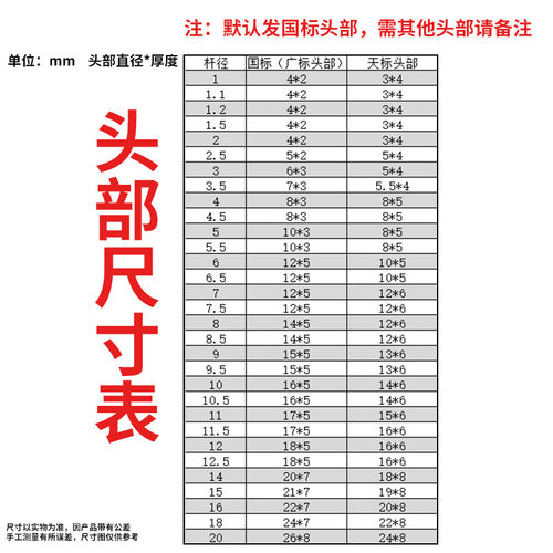 65mn模具顶针普通锰顶杆推杆扁顶针司筒托针冲针冲头配件非标定做