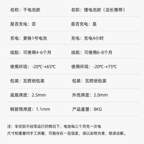 新品智能车位锁 汽车p停车场车库自动升降防撞车位车位锁 O型遥控