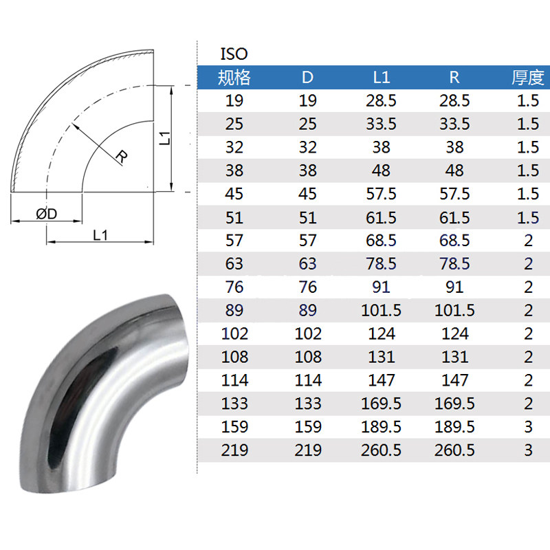 新品大弯头卫生级304不锈钢90内外镜面抛光冲压W亮光焊接管件弯