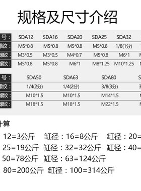 气动薄型气缸SDA50*5X10X15X20X25X35X40X45X50X60X80X90X100-S-B