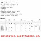 CFH F310 F304 HCHC长源齿轮泵CBW F320 F306 F316 CFPL F314 ALP