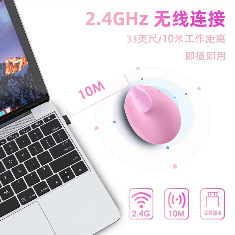 新品人体工学鼠标小手无s线女生可爱静音垂直立式防鼠标手手握办