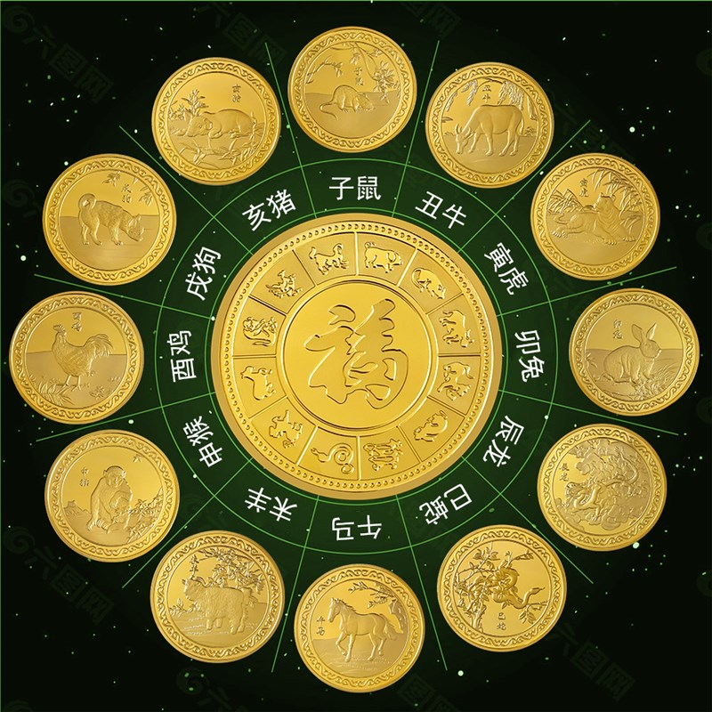 速发十二生肖纪念章金侣情属硬尖 指币把玩幸运币送长辈中式礼品