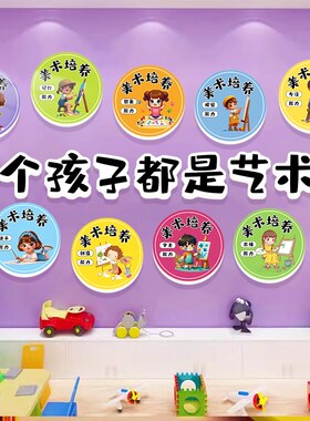 速发幼儿园环创墙面装饰挂阅阅读区角布置画览美术舞蹈贴背景室纸