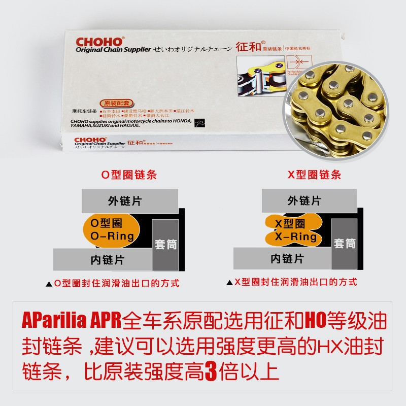 速发适用阿普利亚Terra150 GPR125/150 CR150改装油封链条牙
