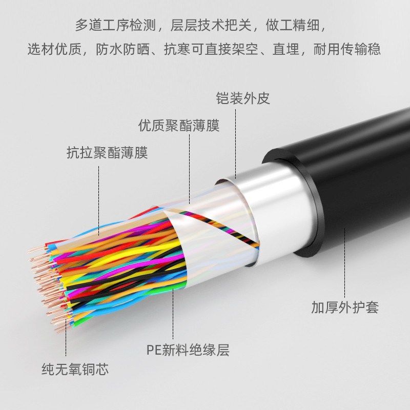 速发江南铜芯室外HYA通信大对数电缆5 10 20 25 0 50 100对200线