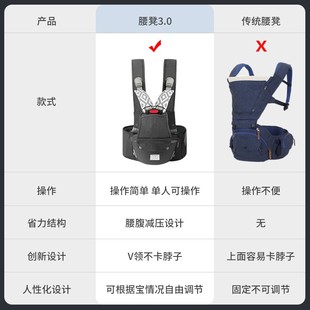 极速Sant Anna新款婴儿腰凳多功能H坐凳四季款抱娃神器小孩背带两