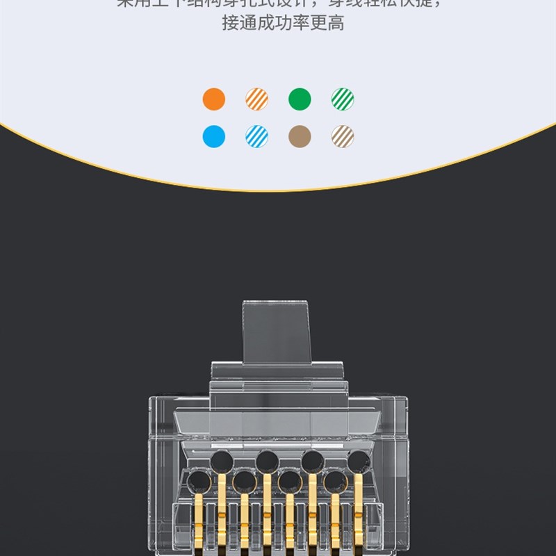 极速。穿孔式Cat6网路线水晶头UTP六D类千兆通孔网路ri45接头8P8