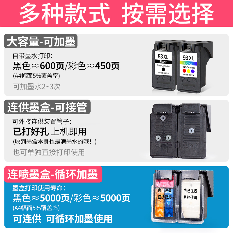 极速适用佳能PGg83墨盒CL93 E518 E510 E608 E618 E508打印机黑色