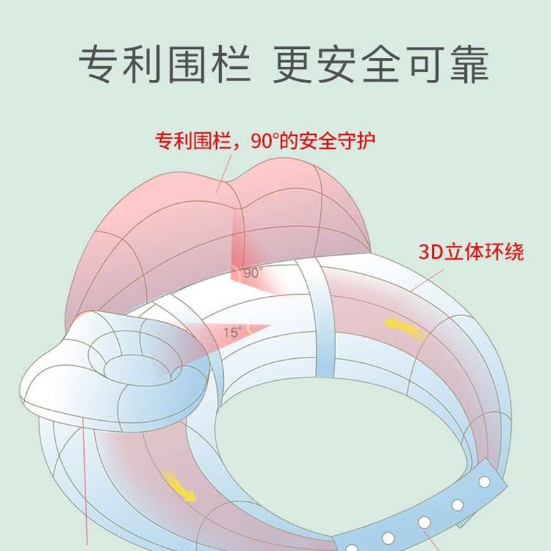 极速佳韵宝哺g乳枕头喂奶神器护腰靠背枕浦乳期辅助器环抱式婴儿