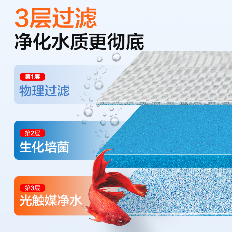极速鱼缸过e滤棉高密度生化棉海绵鱼缸滤材羊绒棉魔毯净水过滤材