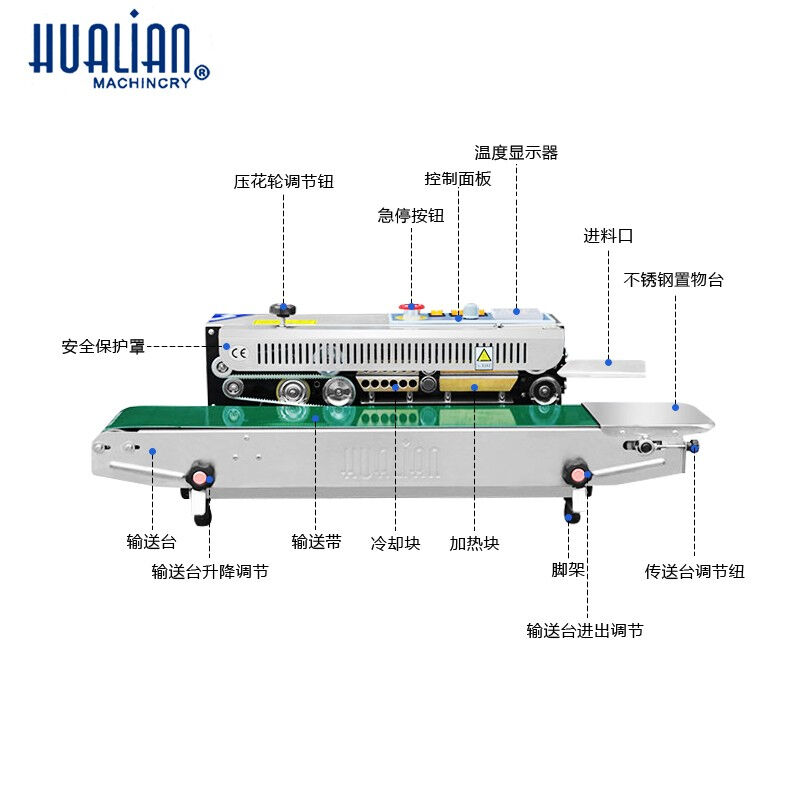 极速华联连续封口机l塑料薄膜自动包装机卧式FRB-770I不锈钢24米