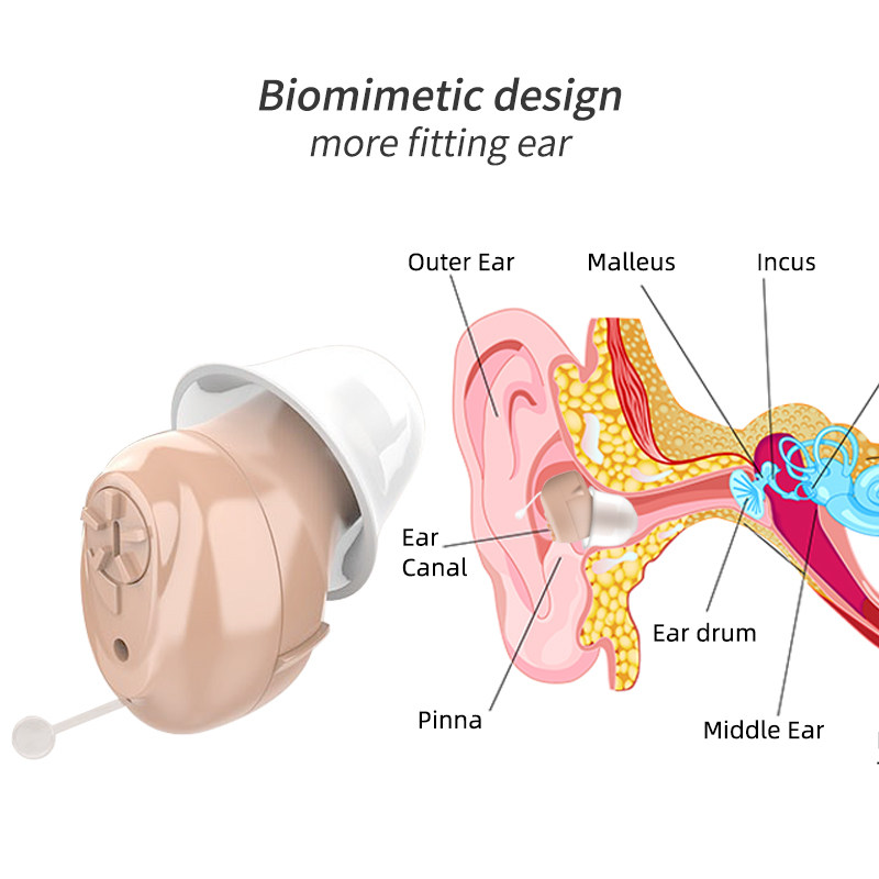 极速Invisible Hearing Aid Ear Hearing Device CIC UHearing Ai