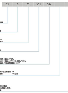 极速厂促液压电磁阀 换向阀 DSG022B2DSG022B3BDSG0R22B3 2B60B品