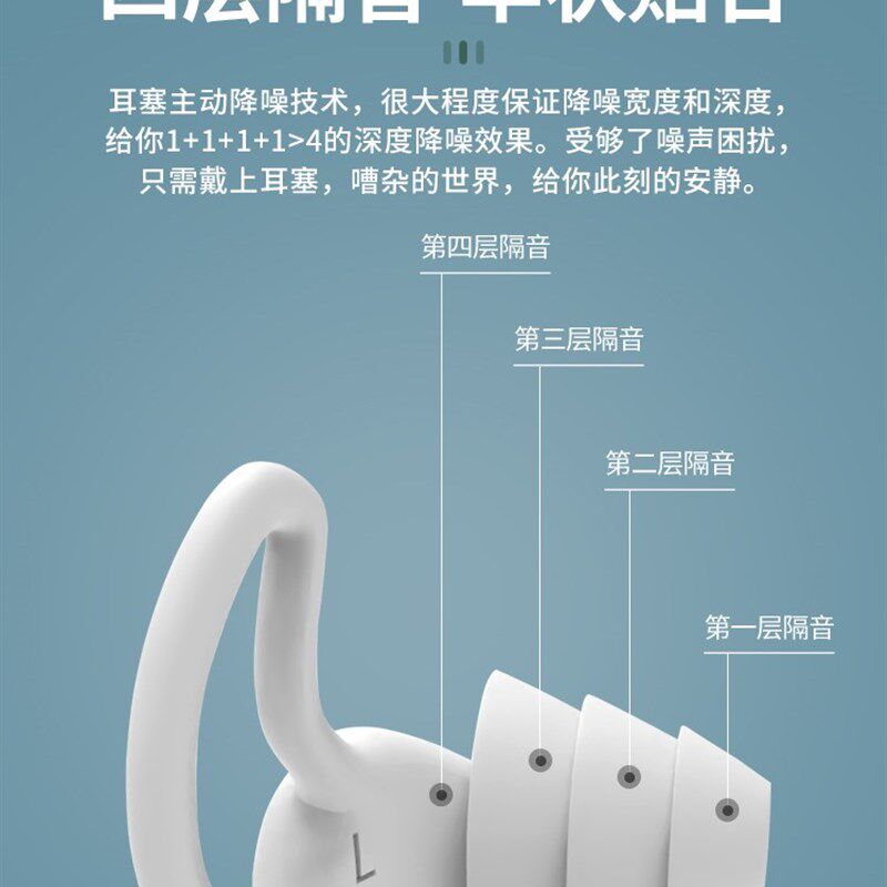 极速Antinoishe Sleep Silicone Earplug Sound Insulation Noise