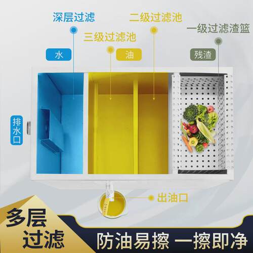 热销饭店油水分i离过滤不锈钢油厨房餐饮隔油池水污水处理器隔油