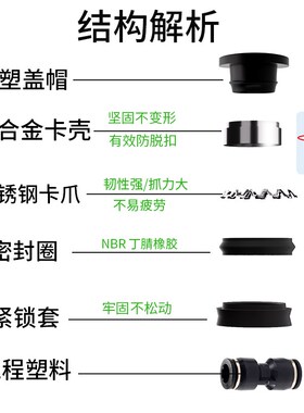 热销气动快速接头PU气管直通快插塑料接头PG8-6 6-4 10X-8变径接