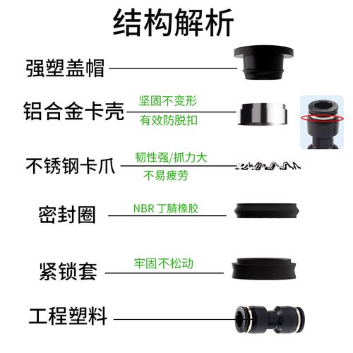 热销气动快速接头PU气管直通快插塑料接头PG8-6 6-4 10X-8变径接