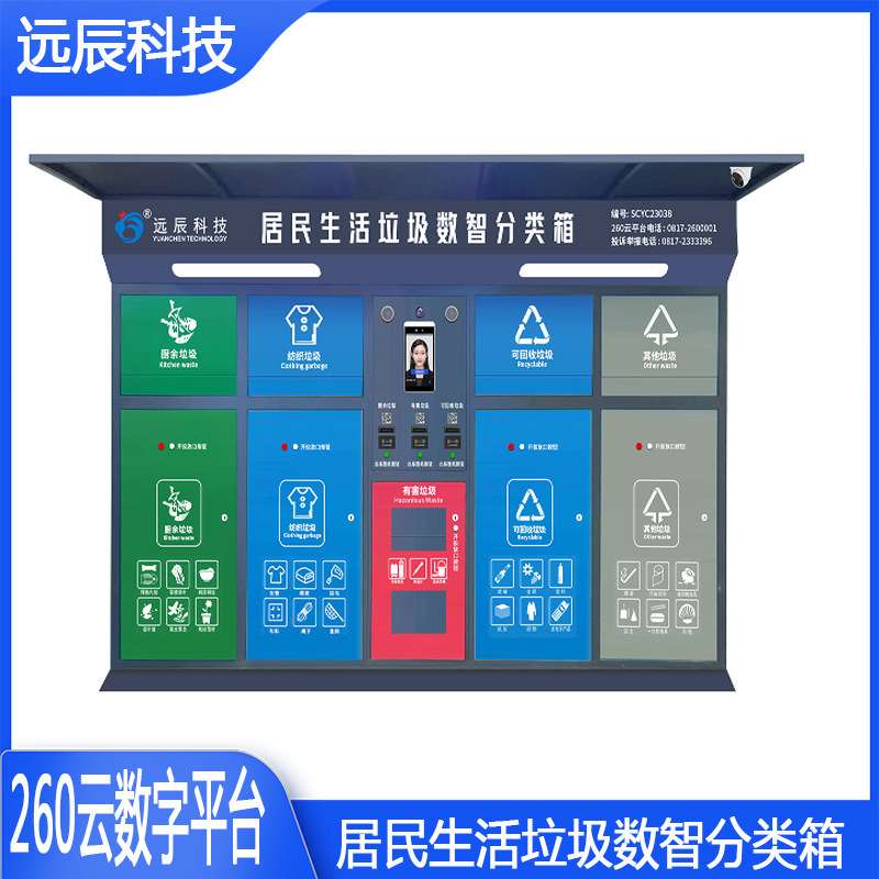 垃圾分类房 智能投放箱 刷卡扫码人脸识别投放积分兑物定时定点房