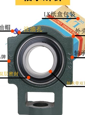 LK外球面轴承带座UCT201 202 203 T204 T205 T206 207 208 209 21