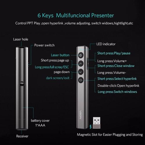极速Wireless Presenter Rtemote-Control Slide Clicker Flip-Pe