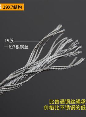 极速不锈钢钢丝绳锁扣超细钢缆绳子z10mm1mm大棚5mRm晾衣架钢索绳