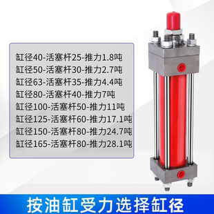 100 HOB重型油缸液压缸向双向液压缸模具油缸拉杆油缸HOB80 125