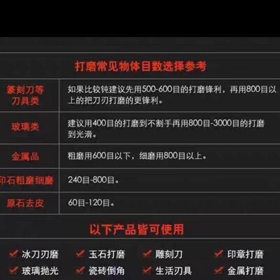 12寸300m27孔金刚石磨盘篆刻磨刀砂轮片玉石印石打磨金刚砂磨片