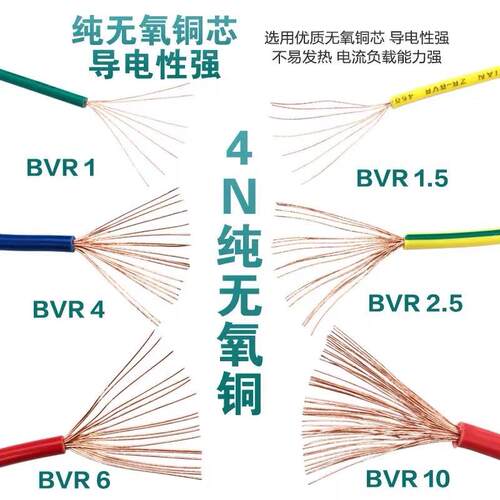 铜芯电线1.5平方BV单芯铜线2.5/4/6/10家装家用单股纯铜装修电缆