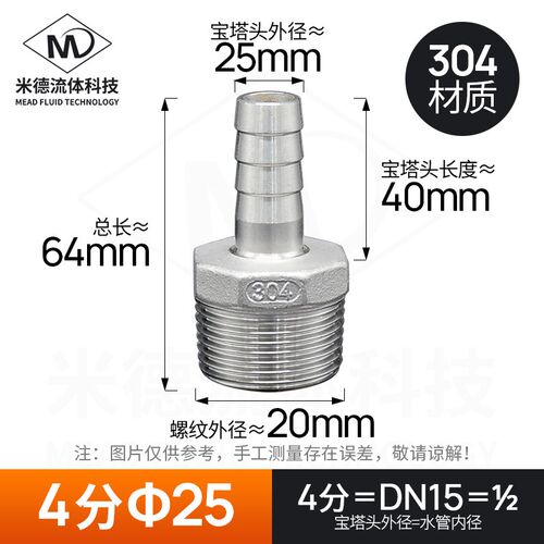 304不锈钢六角软管快装接头304外丝宝塔软皮气管卡扣式外螺纹连接