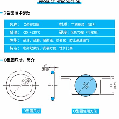 包邮进口JPO O型圈内径34.65/36.27/37.82/41/44.17/46.02*1.78MM