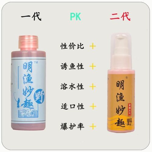 热销钓具小药鱼饵添加剂鲤鱼草鱼野钓F鳊鱼鲫鱼淡水垂钓爆护饵明