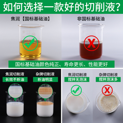 磨削液切削液磨床专用冷却液水溶性全合成绿色环保切削油皂化液