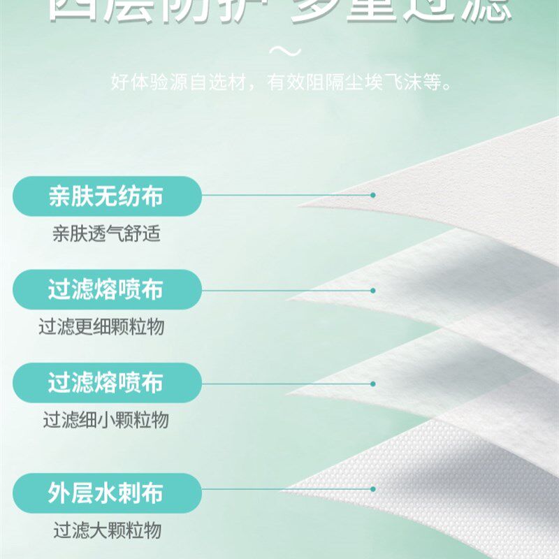 极速3d立体口罩有香味的女高颜值A带香味茶香味kn95渐变色薄荷香