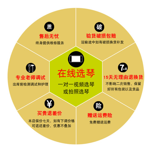 极速1维斯S单g板民4电箱吉他初学者谣生自学男J学1女40儿童36寸拉