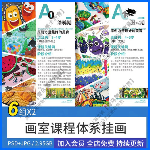 少儿童美术培训运营资料画室课程体系挂画宣传PSD源文件素材
