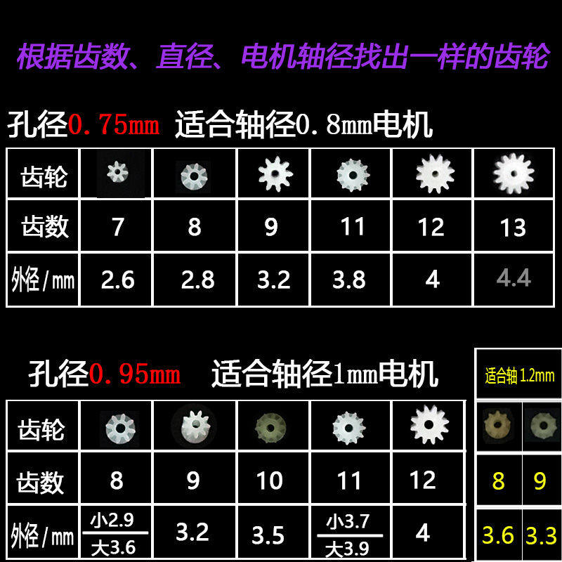 现货速发四轴马达齿轮齿11齿耐磨7齿128玩具配件