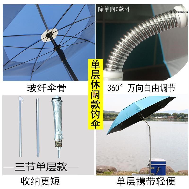 现货速发超大钓鱼伞包垂钓伞大钓伞加厚户外超轻插地三折超轻向渔