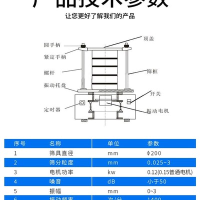 现货速发振动筛实验室检验筛分机标准筛分仪振动筛粉末分析筛检验