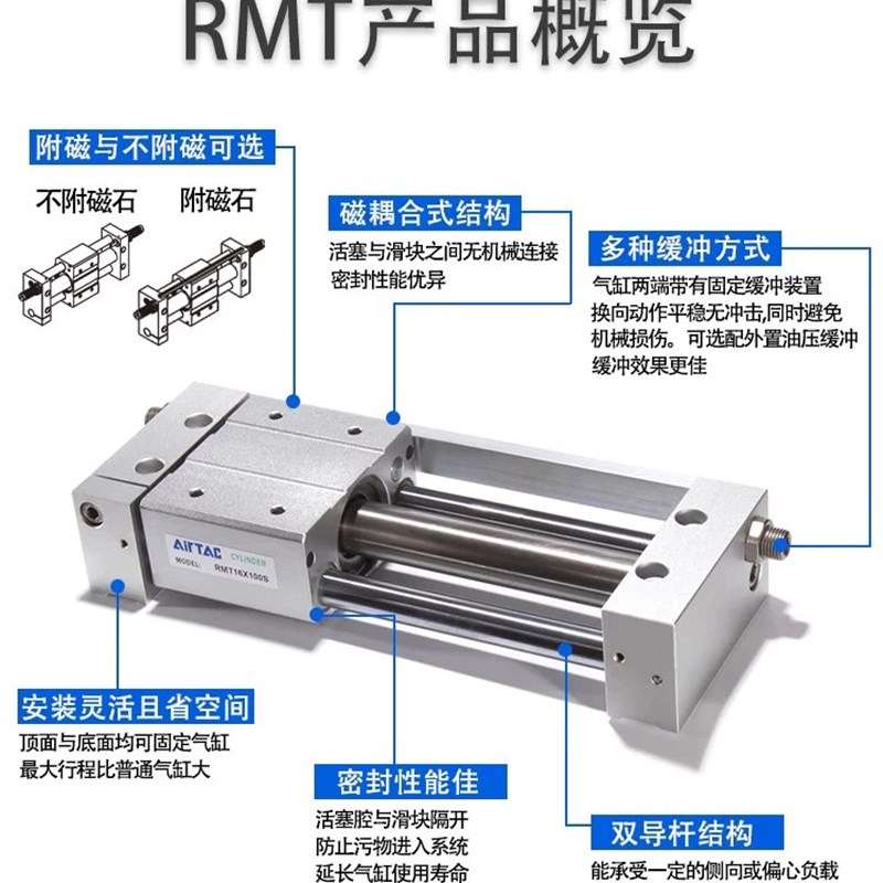 现货速发RMT RMTL无杆气缸RMT16/20/25/2/40X50 100 150 200 250