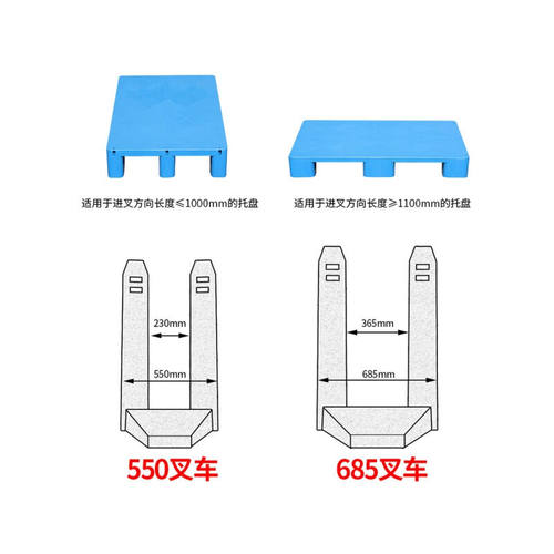 极速定制托盘塑料仓库p堆高机防潮货架托板货物垫板卡板地堆工业