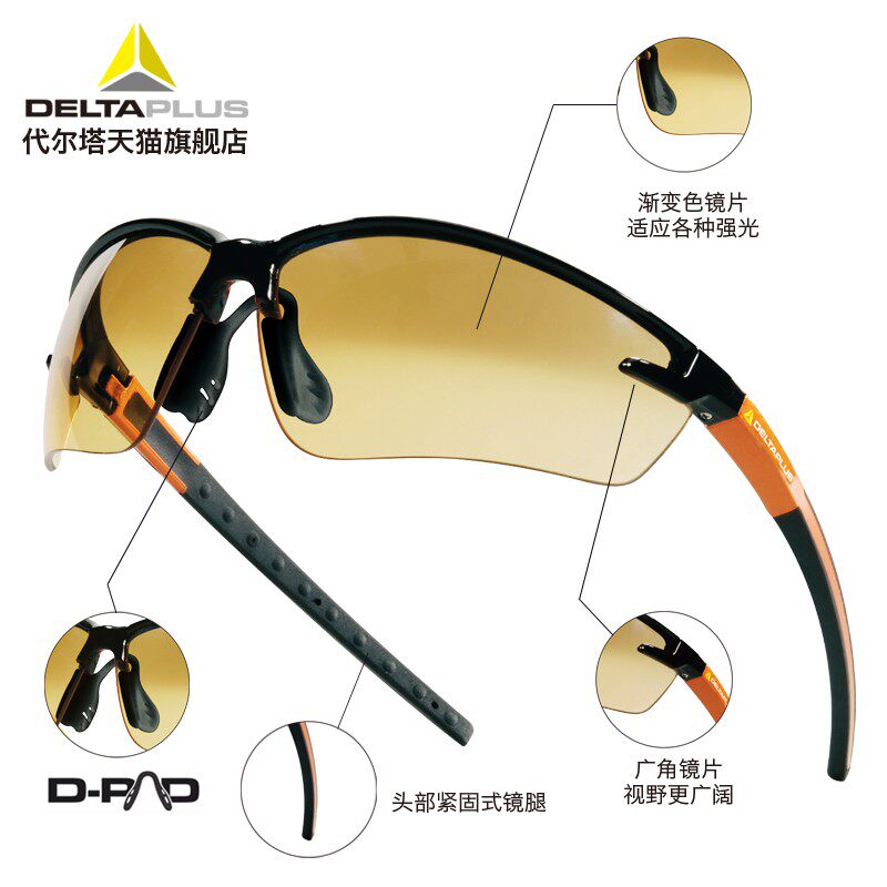 极速代尔塔d护目镜骑行骑车透明平光骑行防飞溅防飞沫男女防护防